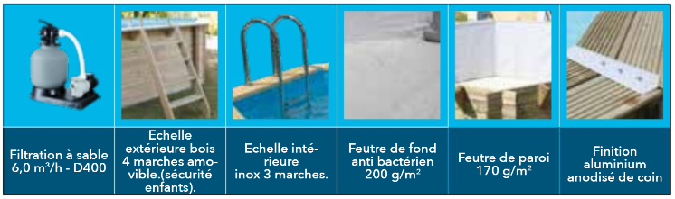 equipement fourni avec la piscine en bois azura 355 x 490